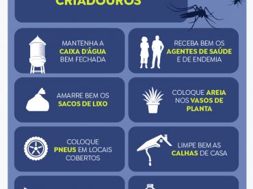 Com doses próximas do vencimento, Saúde amplia vacinação contra dengue