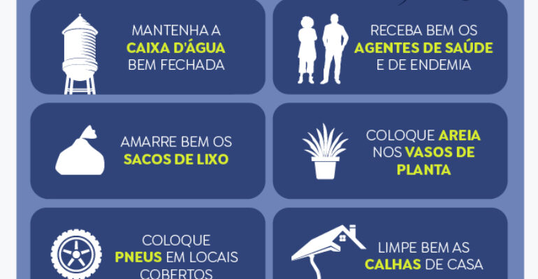 Com doses próximas do vencimento, Saúde amplia vacinação contra dengue