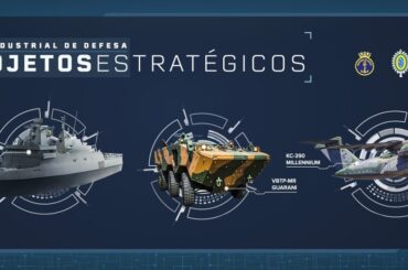 Com US$ 2,021 bi em exportações de produtos e serviços, setor de defesa atinge novo recorde histórico