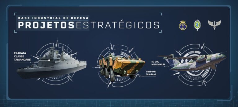 Com US$ 2,021 bi em exportações de produtos e serviços, setor de defesa atinge novo recorde histórico